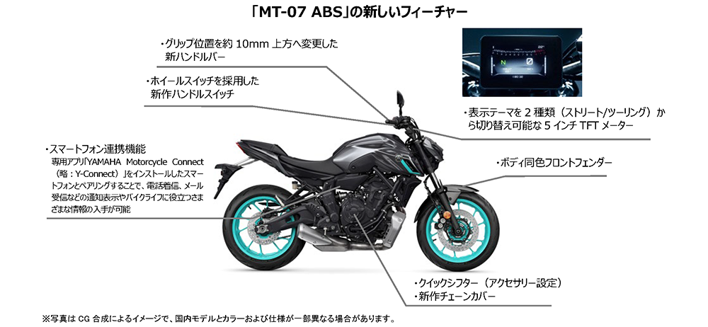 マイナーチェンジ「MT-07 ABS」発売 - YSP富山 マイナーチェンジ「MT-07 ABS」発売 - YSP富山